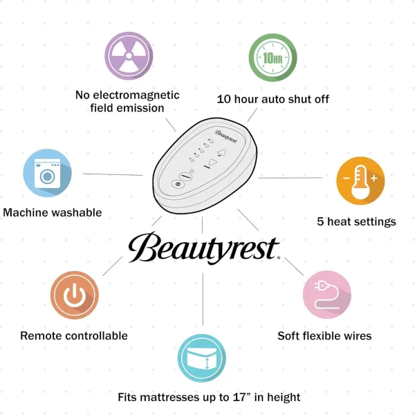 imageBeautyrest 3M Scotchgard Heated Mattress Pad  Electric Bed Warmer with 5 Heat Settings 10 Hr Auto Shut Off Timer All Around Elastic Deep Pocket UL Certified Machine Washable White Twin XLWhite