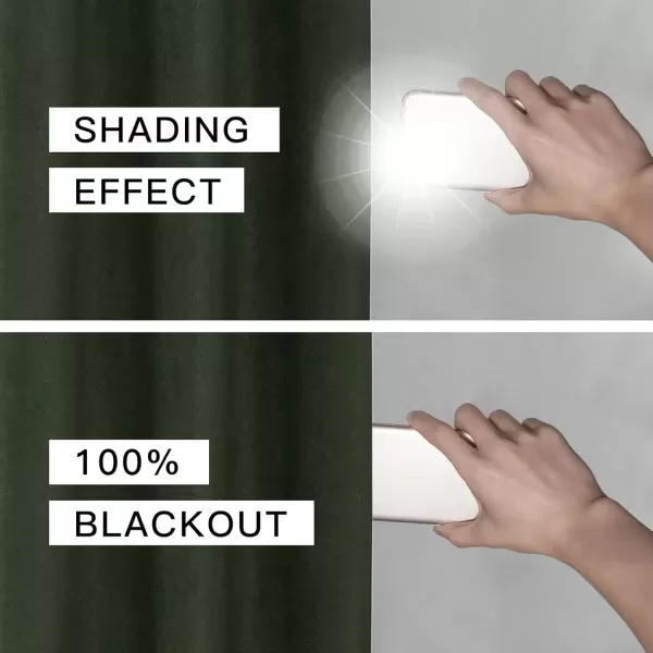 imageFY FIBER HOUSE 100 Blackout Curtains Summer Home Decoration Window Treatment Thermal Insulated Solid Grommet Velvet DraperiesDrape for Kitchen2 Panels42 by 84 InchPinkOlive Green