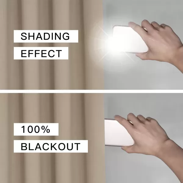 imageFY FIBER HOUSE 100 Blackout Curtains Summer Home Decoration Window Treatment Thermal Insulated Solid Grommet Velvet DraperiesDrape for Kitchen2 Panels42 by 84 InchPinkBeige