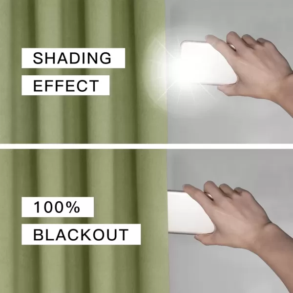imageFY FIBER HOUSE 100 Blackout Curtains Summer Home Decoration Window Treatment Thermal Insulated Solid Grommet Velvet DraperiesDrape for Kitchen2 Panels42 by 84 InchPinkSage
