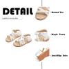 imageFlaryzone Toddler Little Girls Glitter Flower OpenToe Flat Dress Sandals Summer ShoesFm05white