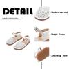 imageFlaryzone ToddlerLittle Kids Classic Rome OpenToe Flat Sandals081white