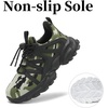 image:imageKids Sneakers Lightweight Athletic Boy Girl Running Tennis Shoes  BreathableMesh UpperActive PlayNonSlip OutsoleIdeal For Youth Jumping Tennis School Outdoor SportsDaily CasualCamouflage Green