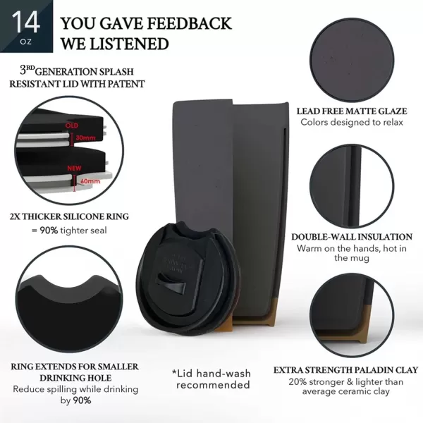 imageMora Double Wall Ceramic Coffee Travel Mug with Lid 14 oz Portable Microwave Dishwasher Safe Insulated Reusable Tall Cup Splash Resistant Lid  To Go Tumbler for Car Cup Holder Cotton WhiteNightwaves