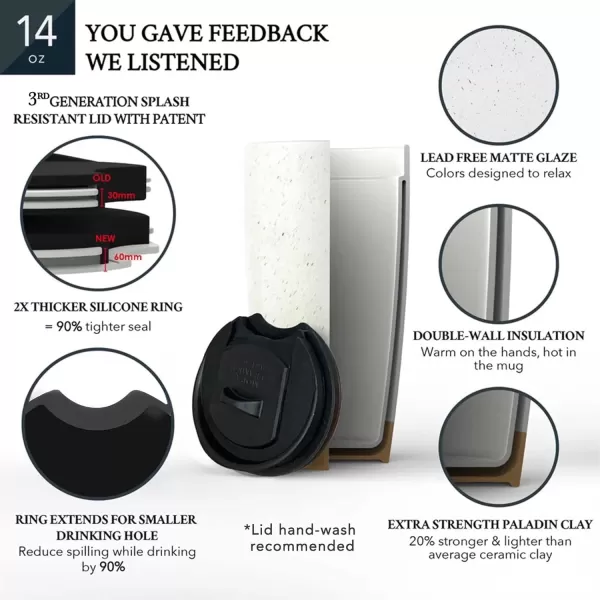 imageMora Double Wall Ceramic Coffee Travel Mug with Lid 14 oz Portable Microwave Dishwasher Safe Insulated Reusable Tall Cup Splash Resistant Lid  To Go Tumbler for Car Cup Holder Cotton WhiteCotton White