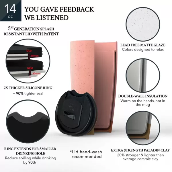 imageMora Double Wall Ceramic Coffee Travel Mug with Lid 14 oz Portable Microwave Dishwasher Safe Insulated Reusable Tall Cup Splash Resistant Lid  To Go Tumbler for Car Cup Holder Cotton WhitePink Salt