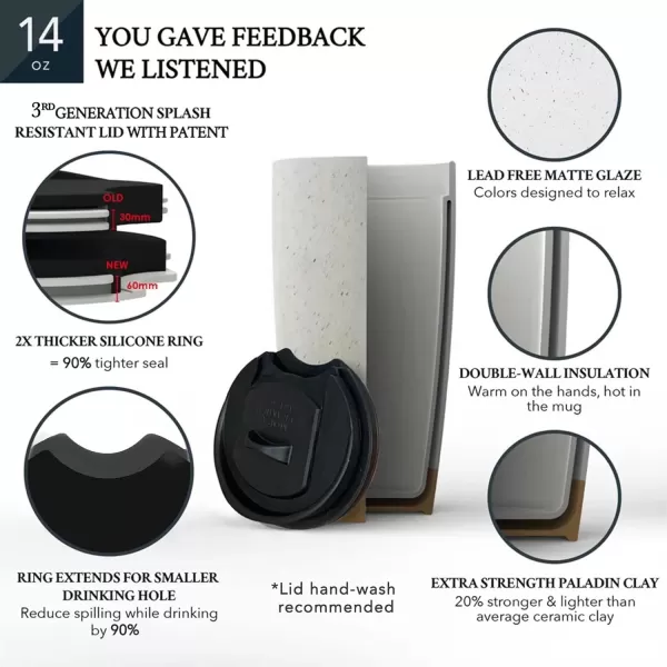 imageMora Double Wall Ceramic Coffee Travel Mug with Lid 14 oz Portable Microwave Dishwasher Safe Insulated Reusable Tall Cup Splash Resistant Lid  To Go Tumbler for Car Cup Holder Cotton WhiteOvercast Grey