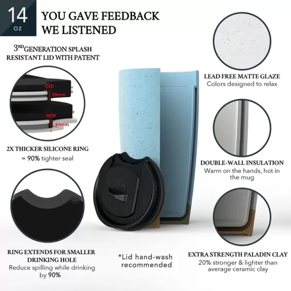 imageMora Double Wall Ceramic Coffee Travel Mug with Lid 14 oz Portable Microwave Dishwasher Safe Insulated Reusable Tall Cup Splash Resistant Lid  To Go Tumbler for Car Cup Holder Cotton WhiteDusty Blue