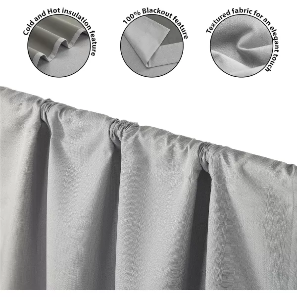 Dearfoams Energy Efficient Total Blackout Curtain Window Panel Set of 2, 37" x 95" Navy