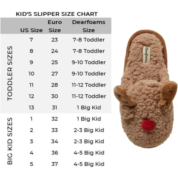 Dearfoams Matching Family Holiday Christmas Reindeer &amp; Turkey Scuff