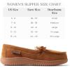 imageDearfoams Womens Wilmington Energy Return Comfort IndoorOutdoor Memory Foam Moccasin Slipper with TieChestnut Suede