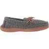 imageDearfoams Womens Wilmington Energy Return Comfort IndoorOutdoor Memory Foam Moccasin Slipper with TieGrey Heather Wool