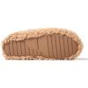 imageDearfoams Womens Chelsea Faux Fuzzy Sherpa Indoor House Bootie SlipperLatte