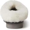 imageDearfoams Fireside Adelaide Genuine Shearling Soft Comfy Memory Foam Plush Indoor House Shoe Clog SlipperGrey