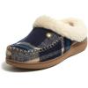 imageDearfoams Womens Atley IndoorOutdoor Fuzzy Memory Foam Clog SlipperNavy Plaid