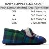 imageDearfoams Kids and Toddlers Lil Bear Baby Bear Christmas Holiday Matching Pajama Family Bear SlipperGreen Plaid Baby Bear