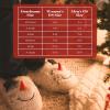 imageDearfoams UnisexAdult Matching Family Holiday Christmas Reindeer ampamp Turkey Scuff SlipperAdult Snowman