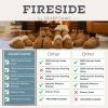 imageDearfoams Womens Fireside Sydney Shearling Fur IndoorOutdoor Scuff Slipper with Wide WidthsPeacoat