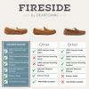 imageDearfoams Womens Fireside Sydney Shearling Fur IndoorOutdoor Scuff Slipper with Wide WidthsSand