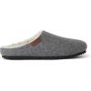imageDearfoams Womens Microwool Molded Footbed Clog SlipperGrey Heather