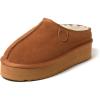Chestnut Platform