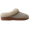 imageDearfoams Womans IndoorOutdoor Breathable Memory Foam Clog Slippers inBeige