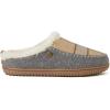 imageDearfoams Womens Alpine Bern ClogNeutral Combo