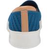imageDearfoams Womens SlipOn Lightweight Comfortable Sophie LoaferClassic Blue