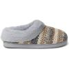 imageDearfoams Womens Cora Striped Knit Clog SlipperSleet