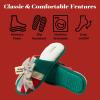 imageDearfoams unisex adult Ugly Sweater Christmas Slippers for Men and WomenPresent