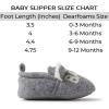 imageDearfoams Easter Basket Stuffers Gifts for Kids Toddler Lil Bear and Baby Bear SlipperLight Grey Baby Bear