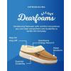 imageDearfoams Womens Maple All Day Comfort Water Resistant ClogCayenne