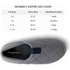 imageDearfoams Womens River Closed Back Memory Foam Energy Return SlipperMedium Grey