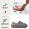 imageDearfoams Womens River Closed Back Memory Foam Energy Return SlipperMedium Grey