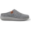 imageDearfoams Womens Original Comfort Annie Clog SneakerGrey