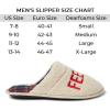 imageDearfoams Mens Funny Ugly Christmas Sweater Holiday Scuff SlipperFeelin Jolly