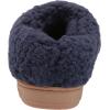 imageDearfoams Womens Elaine Blanket Plaid Moc Toe Clog SlipperPeacoat