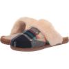 imageDearfoams Womens Geneva Closed Toe Scuff SlipperNavy Plaid
