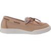 imageDearfoams Womens Mocassin SlipperLatte