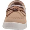 imageDearfoams Womens Mocassin SlipperLatte