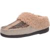 imageDearfoams Womens Elaine Blanket Plaid Moc Toe Clog SlipperLatte