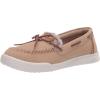 imageDearfoams Womens Mocassin SlipperLatte
