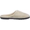 imageDearfoams Womens Df Velour Clog SlipperPewter