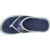 imageDearfoams Womens Mesh Thong Slippers Small Indigo
