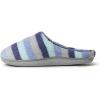 imageDearfoams Womens Memory Foam Washable Leslie Clog House Slipper with Wide WidthsBlue Multi