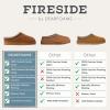 imageFireside by Dearfoams Mens Grafton Shearling IndoorOutdoor Clog SlipperNavy Taping