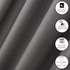 imageDearfoams Energy Efficient Total Blackout Curtain Window Panel Set of 2 37quot x 63quot NavyCharcoal