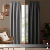 imageDearfoams Energy Efficient Total Blackout Curtain Window Panel Set of 2 37quot x 63quot NavyCharcoal