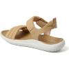imageDearfoams Womens Comfortable Strap Thea Easy on Off Cushioned Lightweight Walking Shoe Sandal FlatKhaki