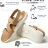 imageDearfoams Womens Emilia Slip on Comfortable Cushioned Gore Lightweight Sandal FlatKhaki